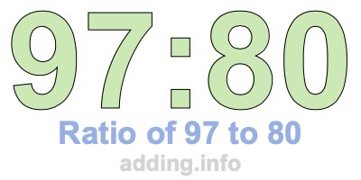 Ratio of 97 to 80