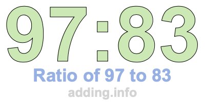 Ratio of 97 to 83