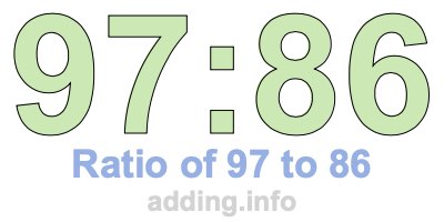 Ratio of 97 to 86