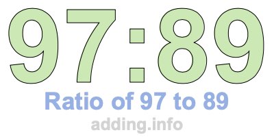Ratio of 97 to 89