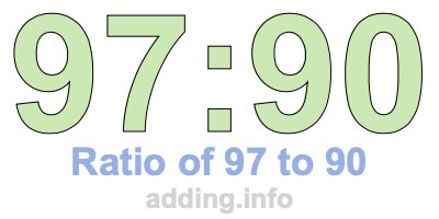 Ratio of 97 to 90