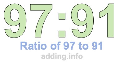 Ratio of 97 to 91