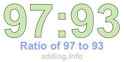 Ratio of 97 to 93