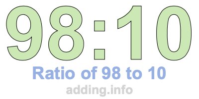 Ratio of 98 to 10 Ratio of 98 to 10