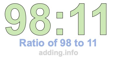 Ratio of 98 to 11 Ratio of 98 to 11