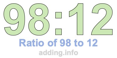 Ratio of 98 to 12 Ratio of 98 to 12