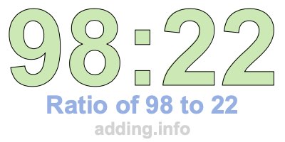 Ratio of 98 to 22 Ratio of 98 to 22