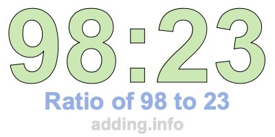 Ratio of 98 to 23 Ratio of 98 to 23