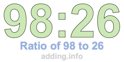 Ratio of 98 to 26 Ratio of 98 to 26