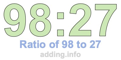 Ratio of 98 to 27 Ratio of 98 to 27