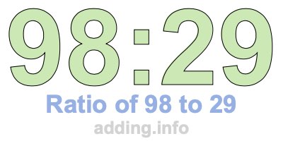 Ratio of 98 to 29 Ratio of 98 to 29