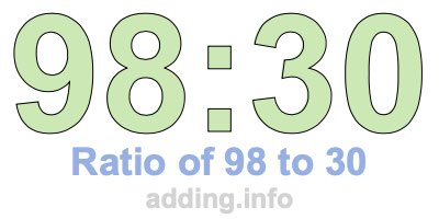 Ratio of 98 to 30 Ratio of 98 to 30
