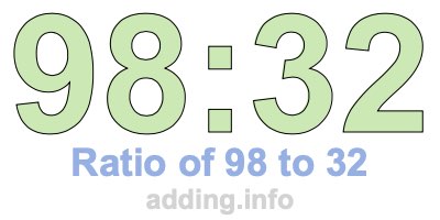 Ratio of 98 to 32 Ratio of 98 to 32