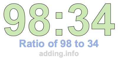 Ratio of 98 to 34 Ratio of 98 to 34