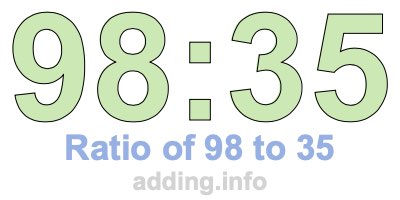 Ratio of 98 to 35 Ratio of 98 to 35