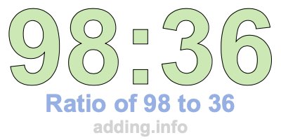 Ratio of 98 to 36 Ratio of 98 to 36