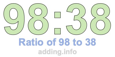 Ratio of 98 to 38 Ratio of 98 to 38