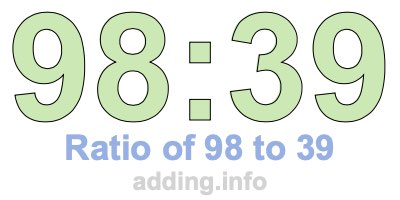 Ratio of 98 to 39 Ratio of 98 to 39