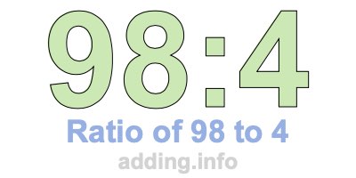 Ratio of 98 to 4 Ratio of 98 to 4