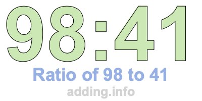 Ratio of 98 to 41 Ratio of 98 to 41