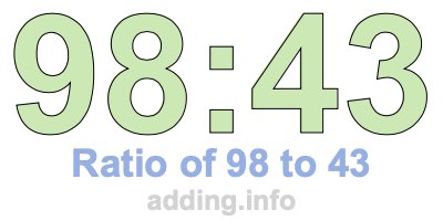 Ratio of 98 to 43 Ratio of 98 to 43