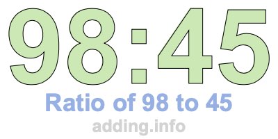 Ratio of 98 to 45 Ratio of 98 to 45