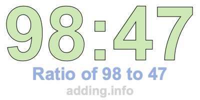 Ratio of 98 to 47 Ratio of 98 to 47