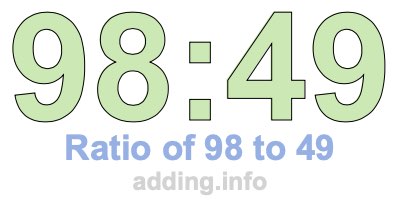 Ratio of 98 to 49 Ratio of 98 to 49