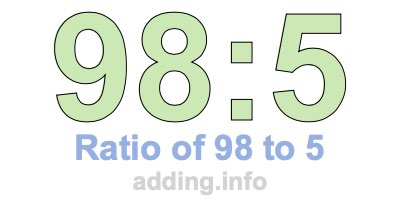 Ratio of 98 to 5 Ratio of 98 to 5