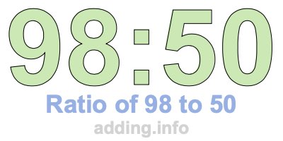 Ratio of 98 to 50 Ratio of 98 to 50