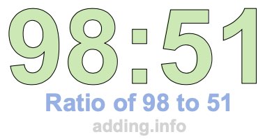 Ratio of 98 to 51 Ratio of 98 to 51
