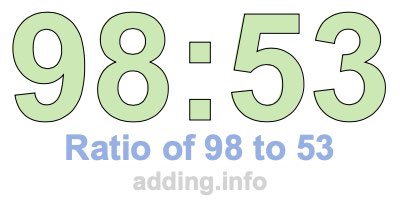 Ratio of 98 to 53 Ratio of 98 to 53