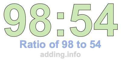 Ratio of 98 to 54 Ratio of 98 to 54
