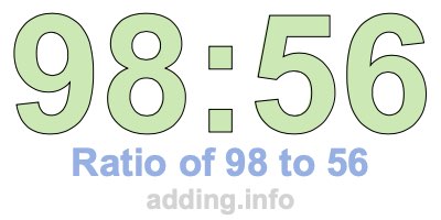 Ratio of 98 to 56