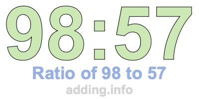 Ratio of 98 to 57