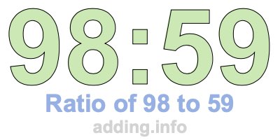 Ratio of 98 to 59 Ratio of 98 to 59