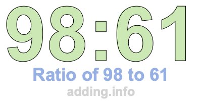 Ratio of 98 to 61 Ratio of 98 to 61