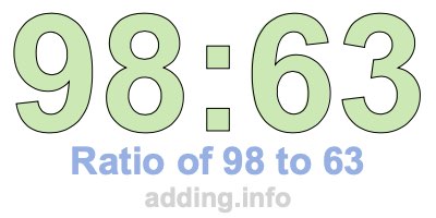 Ratio of 98 to 63