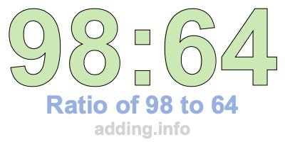Ratio of 98 to 64