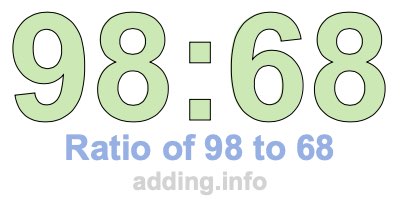 Ratio of 98 to 68
