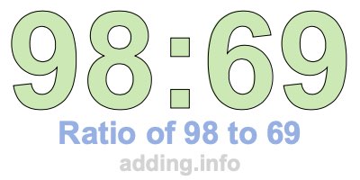 Ratio of 98 to 69