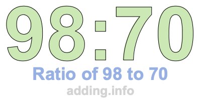 Ratio of 98 to 70