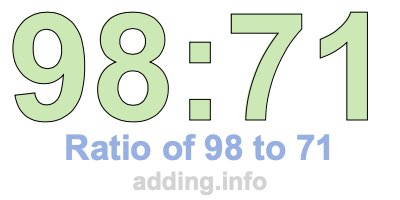 Ratio of 98 to 71