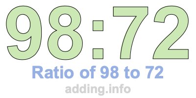 Ratio of 98 to 72