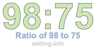 Ratio of 98 to 75