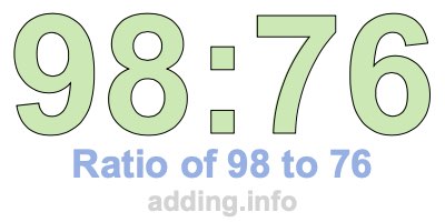 Ratio of 98 to 76