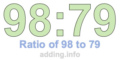 Ratio of 98 to 79