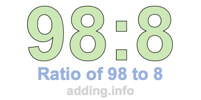 Ratio of 98 to 8 Ratio of 98 to 8