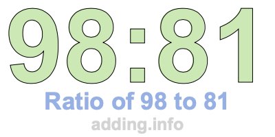 Ratio of 98 to 81