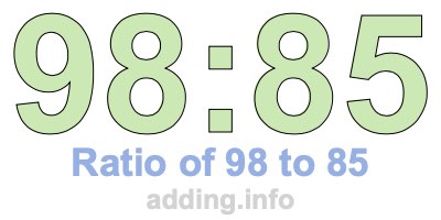 Ratio of 98 to 85 Ratio of 98 to 85